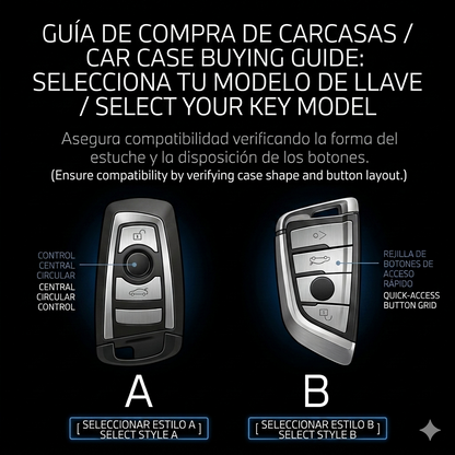 Luxury Key Fob Cover & Keychain Set for BMW
